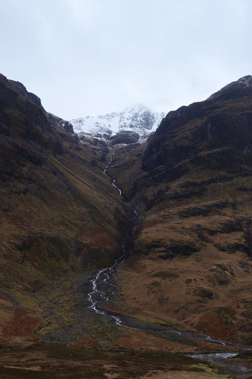 Scottish Highlands